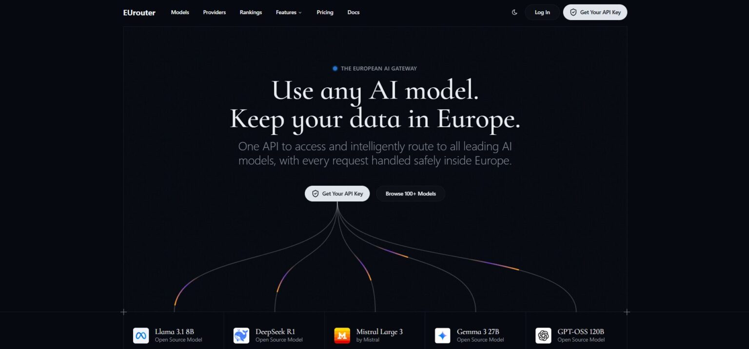 EUrouter Alternatives 2026 — 7 Better Options